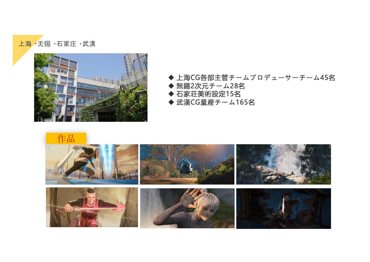 制作ネットワークとアニメーション制作事例